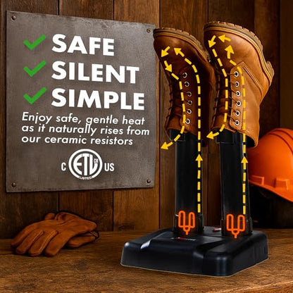 JobSite Boot Dryer and Sole Scrubber Bundle