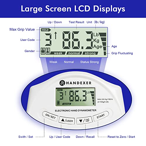 Digital Grip Strength Tester, 198 lb Hand Dynamometer, Blue | 198 lb Capacity; 0.2 lb Increments; 19 User Profiles; Adjustable Handle; LCD Display; For Sport and Rehab
