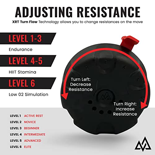 XRT Pro 2.0 Resistance Training Regulator Insert, Scott AV-2000/3000-1pk - size: Pack of 1