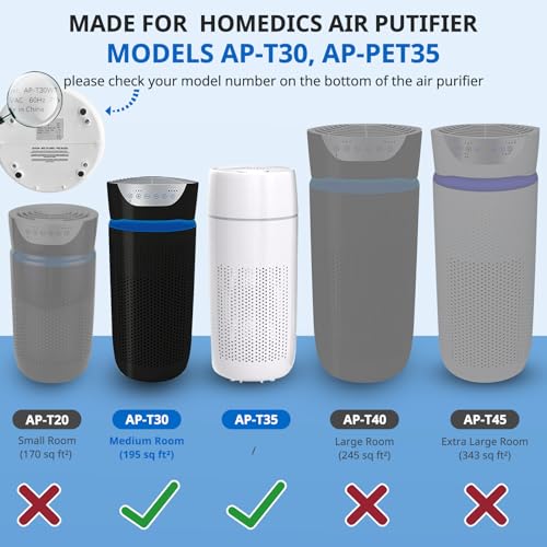 AP-PET35 AP-T30 Replacement Filter Compatible with HoMedics TotalClean Air Purifier Models 5-in-1 AP-T30FL AP-T30WT AP-PET35FL AP-PET35-WT, 360° Filtration 5 Layers 3 in 1 HEPA Filter, 2 Pack - style: AP-T30/AP-PET35 2 Pack