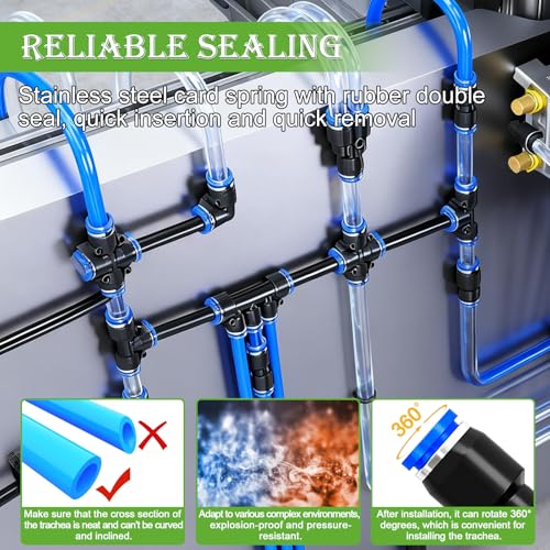 mxuteuk 324PCS Air Line Quick Connect Fittings,1/8",1/4",5/16",3/8",1/2",4/6/8/10mm OD Push to Connect Fittings,Quick Connect Air Hose Fitting,Quick Release Pneumatic Kit
