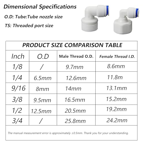 1/4"F to 1/4" Tube Elbow Push-Fit Adapter, 5 Pcs | Quick-connect adapter for RO reverse osmosis water filter systems, beverage dispensers & water purifiers.