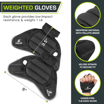ProsourceFit Weighted Gloves Set, 2 lb Pair / 1 lb Each, Neoprene Hand Weights for Walking, Cardio, Aerobics, Boxing, Toning, and Sculpting - color: Black