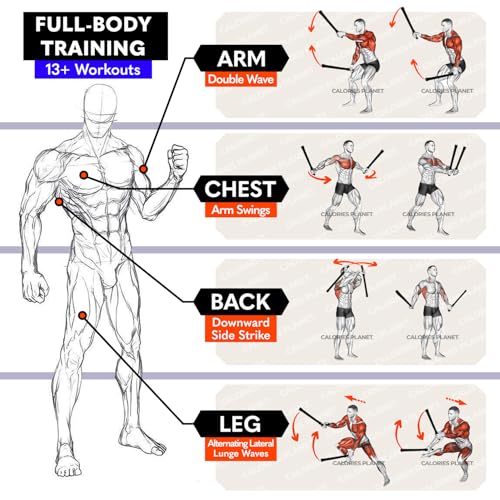 X1 Weighted Ropeless Battle Ropes, Heavy-Duty Cordless Battling Ropes