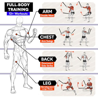 X1 Weighted Ropeless Battle Ropes, Heavy-Duty Cordless Battling Ropes