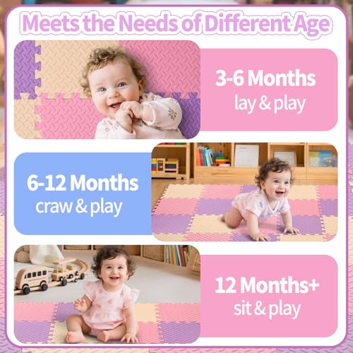 Foam Play Mat, EVA Non-Toxic Interlocking Floor Mats | Tamiplay, ASTM & CPSIA Passed, 11.8 x 11.8″, 0.4″ thick, Non-slip & Waterproof, Easy to clean, Easy Assemble - color: Pink/Beige/Purple, size: 36 Pcs/70.8*70.8