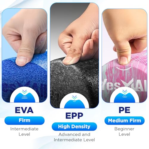 Yes4All High-Density EPP Half Round Back Roller Foam, Exercise Foam Roller for Yoga, Pilates & Stretching - 12, 18, 24, 36 inch - color: Blue, style: 36 inch