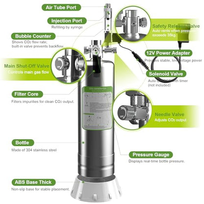 FZONE 2.5L Upgraded Aquarium CO₂ System with Complete Accessories, CO₂ Generator kit with Integrated Solenoid & Bubble Counter, Safety Valve, Main Switch for Planted Tanks