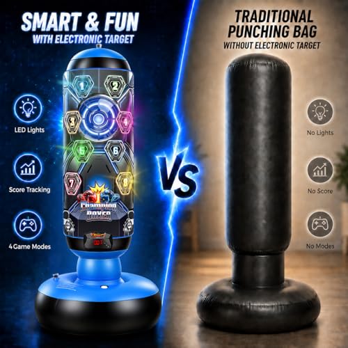Punching Bag for Kids, Cyberpunk Boxing Set with LED Scoring