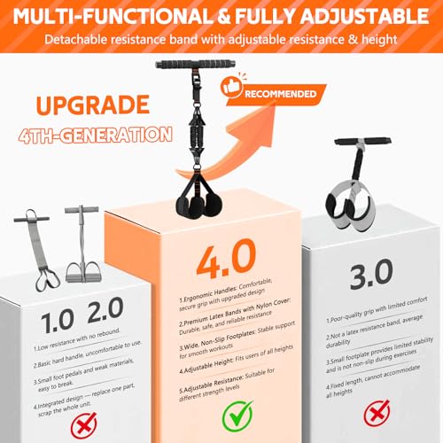 2026 Upgraded Pedal Resistance Bands with Handles - color: Grey