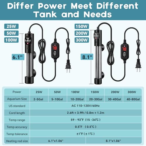 hygger Submersible Aquarium Heater, Small Adjustable Fish Tank Heater with 2 Suction Cups, Temperature Controller, Over-Temperature Off-Water Protection for Saltwater Freshwater (25W, 2-5 Gallon)