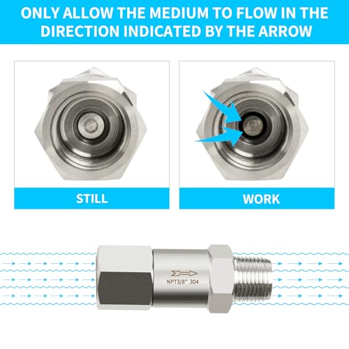 ChillWaves 304 Stainless Steel In-Line Split Check Valve 3/4" NPT Male x 3/4" NPT Female Thread, One-Way Non-return Check Valve for Backflow Prevention(1-PACK)