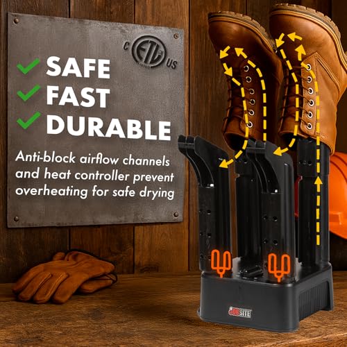 JobSite Boot Dryer and Sole Scrubber Bundle