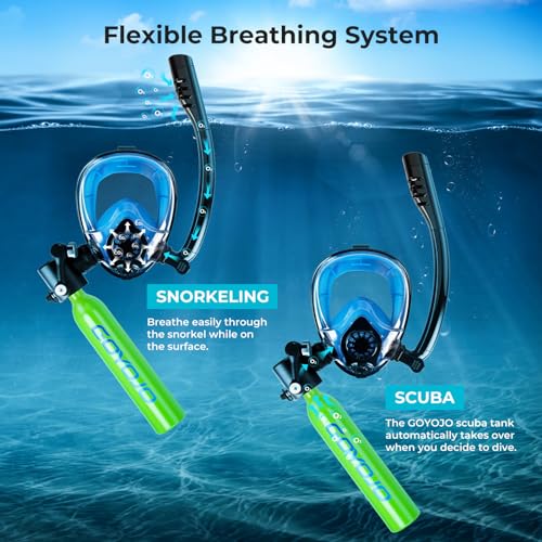 GOYOJO Mini Scuba Tank, Portable Diving Lung Air Tank with DOT Certified, Refillable Emergency Backup Pony Bottle for Snorkeling, Underwater Breathing, Training - color: 0.5L Green + Mask