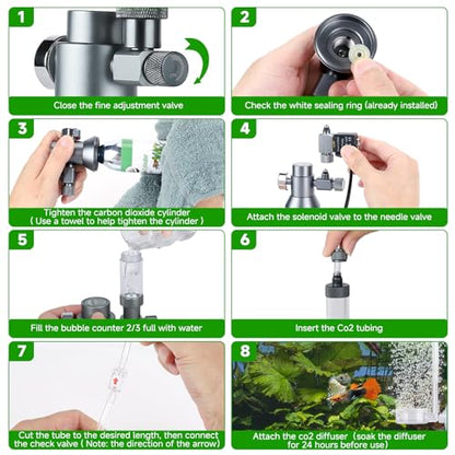 Desktop CO2 Regulator with 80g Disposable CO2 Cartridge with Solenoid Valve, Complete Aquarium CO2 System, Compatible with 5/8" Threaded for Nano Aquariums