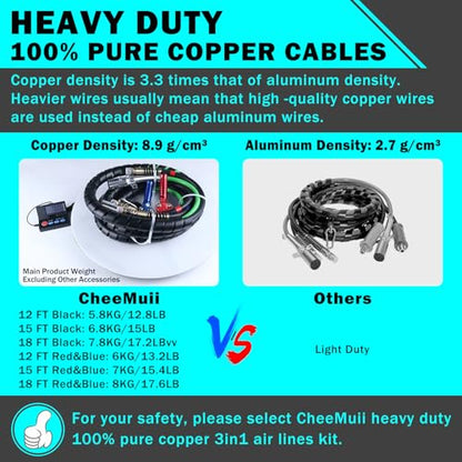 CheeMuii 18FT Semi Truck Air Line Kit with Gladhands Handles Air Line Holder and Springs Kit 7 Way Trailer Cord and 3-in-1 Air Brake Hoses for Semi Truck Trailer Tractor