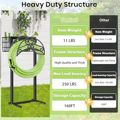 TomCare Garden Hose Holder Upgraded Water Hose Holder Heavy Duty 4 Spikes Hose Hanger Holds 160 Feet Hoses Stable Freestanding Hose Storage Organizer for Outside Yard - color: All Black