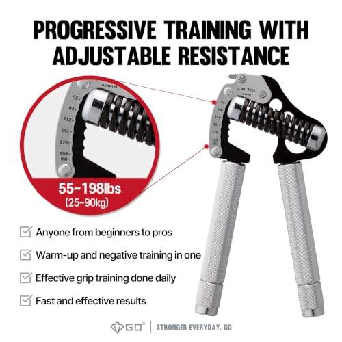 GD Grip Strength Trainer Finger Exerciser Strengthener IRON GRIP Pinch Set - color: EXT.P 90 (55~198lbs)