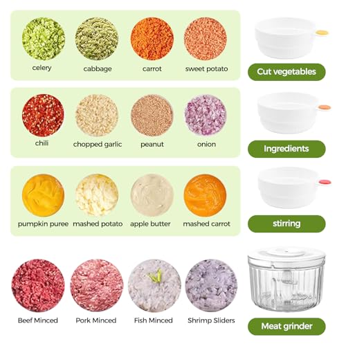 Petyoung Glass Food Processor, Small Food Processor with 2 Blades and 4 Bowls(1500ml/8 Cup + 3×150ml/3x0.5 Cup), Cordless Electric Meat Grinder for Meal Prep Baby Food Sauces