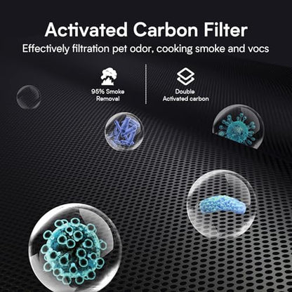 Set of 1 Replacement Filter - Compatible with Oterbear 4000B Air Purifier - HEPA Activated Carbon Filter for Home Bedroom Smoke, Dust, Odors, Pollen, Pet Dander removal