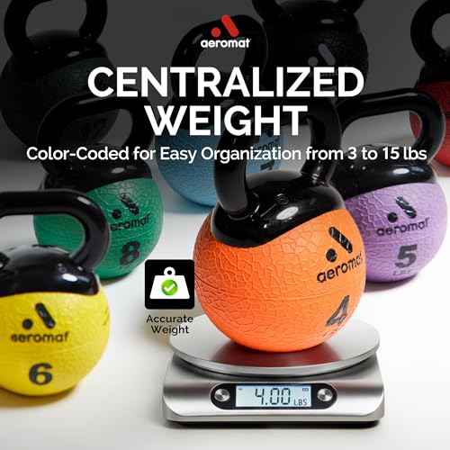 Aeromat Elite Mini Kettlebells – Weighted Exercise Medicine Ball with Anti-Slip Grip & Wide Handle, Strength Training Kettlebell for Squats, Workouts, & Home Gym Use - style: 7 LB - Light Blue