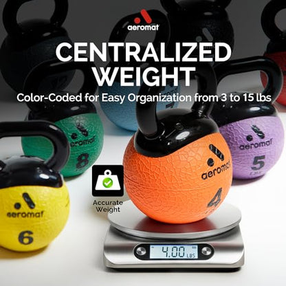 Aeromat Elite Mini Kettlebells – Weighted Exercise Medicine Ball with Anti-Slip Grip & Wide Handle, Strength Training Kettlebell for Squats, Workouts, & Home Gym Use - style: 7 LB - Light Blue