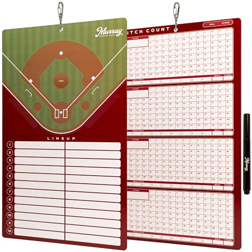 Murray Sporting Goods Baseball Team Colors Dry Erase Coaches Clipboard - style: Red