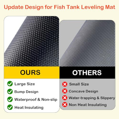 3 Pack Aquarium Leveling Mat Bulk, 23.6x15.7 Inch Fish Tank Pad with Non-Slip for 10 Gallon Fish Tank, 1/4 Inch Thick Waterproof Compressible Neoprene Mat for Under Tank, Tank Base Cushion - color: 3 Pack(23.6x15.7 Inch)