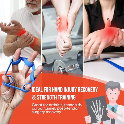 Grip Strength Trainer Kit, Forearm Strengthener & Hand Grip Strengthener
