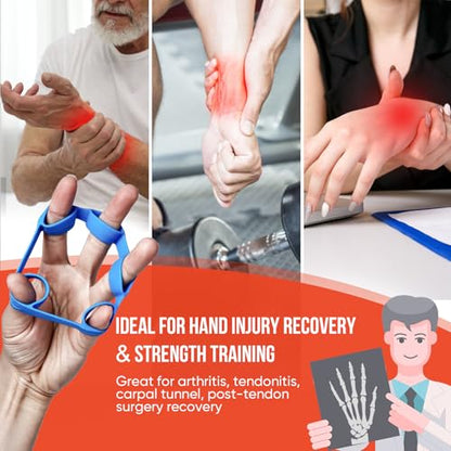 Grip Strength Trainer Kit, Forearm Strengthener & Hand Grip Strengthener