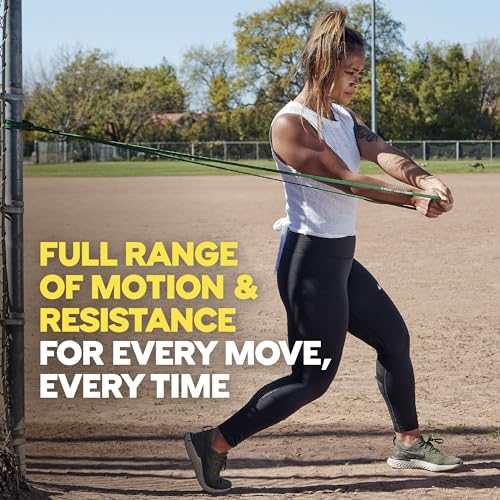 TRX Training Strength Band Set, Full-Body Resistance Bands for Home and Gym Use, Resistance Bands for Working Out - size: 25 lbs - 50 lbs