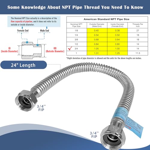 2 PACK, 3/4" FIP x 3/4" FIP x 24" Length Water Line, Stainless Steel Flexible Corrugated Water Heater Connector, Water Heater Hoses 3/4 Inch Flex Pipe Flexible Hose For Water Softener - size: 3/4"Fx3/4"F, 24"L(0.7"ID)