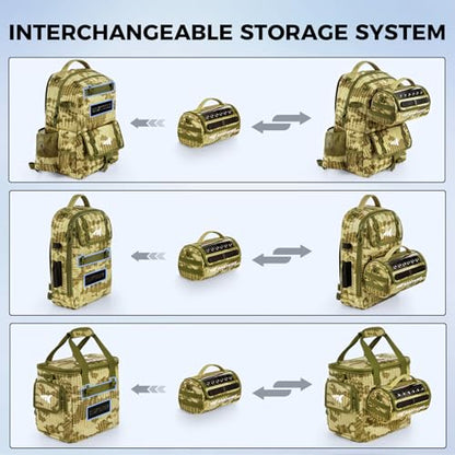 KastKing BaitSpace Line Management Bag, Fishing Line Storage Bag with Water Resistant Nylon, Clear View Window, Removable Divider, Tangle-free Leader Line Holder - color: F: Khaki Camo-Large