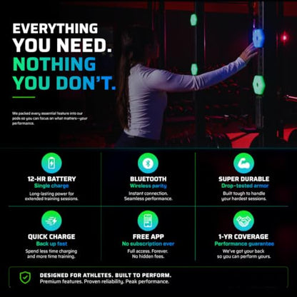 Sports Reaction Agility Lights Training Kit Improves Reaction Time & Agility for Athletes, Physical Therapists & Fitness Trainers Sports.