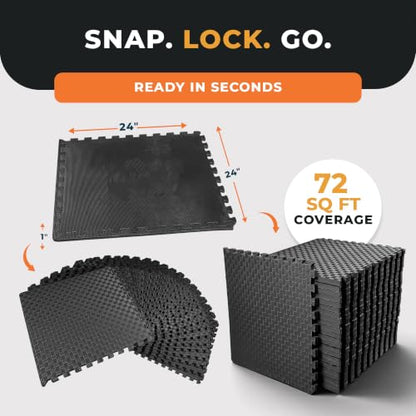 BalanceFrom Puzzle Exercise Mat 1-inch Thick, EVA Interlocking Foam Floor - color: Black, style: One Inch Thick, 72 Square Feet