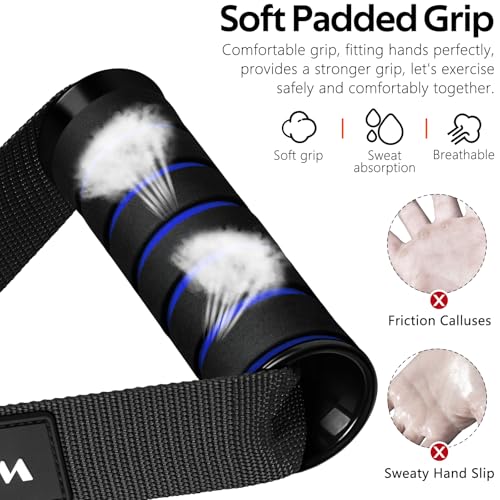 Exercise Handles, Cable Machine Handles for Gym Cable Attachments Training - color: Black-Blue