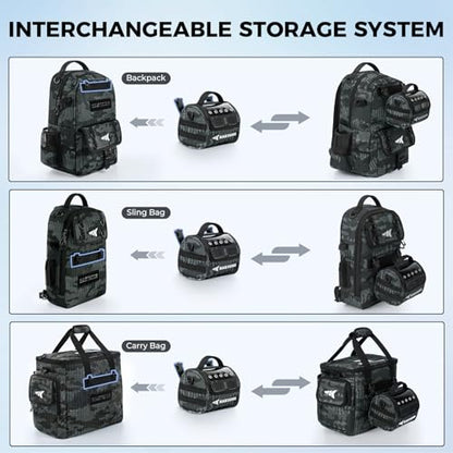 KastKing BaitSpace Line Management Bag, Fishing Line Storage Bag with Water Resistant Nylon, Clear View Window, Removable Divider, Tangle-free Leader Line Holder - color: A: Black Camo-Medium