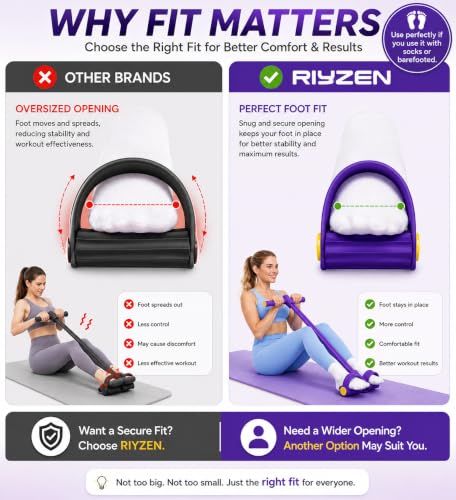 Upgraded 6-Tube Pedal Resistance Band Set with Handles & 3-Pack Figure 8 Exercise Bands, Multifunction Tummy Trimmer Sit Up Pull Rope for Full Body Home Gym Workout, Men Women Fitness Equipment