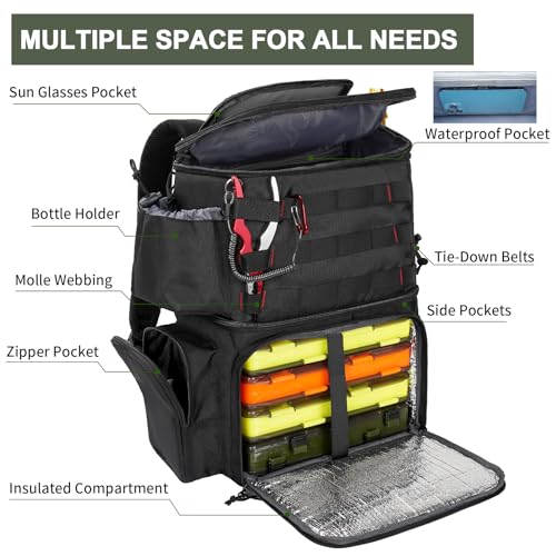 MATEIN Fishing Backpack, Water Resistant Tackle Storage Bag with Rod Holders & Cooler, Fishing Gifts for Men