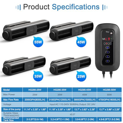hygger Wave Maker for Aquarium, 4750 GPH Adjustable Aquarium Powerhead with External Controller, Quiet Aquarium Circulation Pump Gyre Wavemaker for Reef Tank Saltwater Freshwater Fish Tank