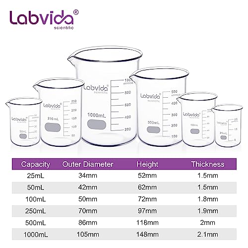 Upgrated 6 Size Low Form Glass Beaker Set, 25ml 50ml 100ml 250ml 500ml 1000ml, 3.3 Boro Glass beakers with Printed Graduation, LVA019
