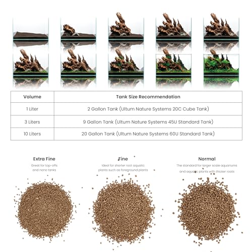 Ultum Nature Systems Controsoil - Freshwater Aqua Soil Substrate for Fish, Shrimp, Live Plant Propagation and Aquascaping - 6.8pH Low Ammonia, Volcanic Ash - Brown, Normal (3 Liter)