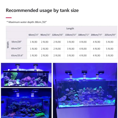 RL90 Black Aquarium Light 100 Watt Coral Reef Light 3rd Generation Full Spectrum Marine Aquarium Lighting 4 Channels Dimmable Control with WiFi, Bracket Included, for Coral SPS LPS Saltwater