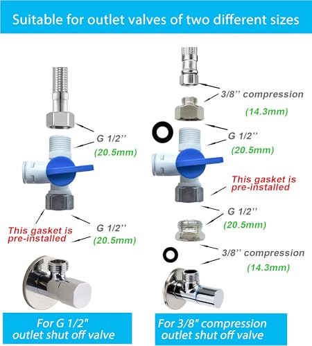 NSF Certified 3/8" O.D. Push to Connect Fittings for RO (Reverse Osmosis) Water Filter 30 pcs+30 feet 3/8" Water tubing.