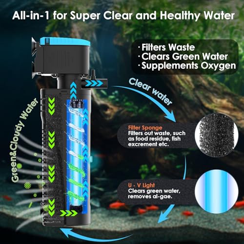 Aquarium Filter Replacement Light Bulb with Timer, Fish Tank Filter Replacement Parts, Including 1 x 7W Light Bulb, for KV-188/288