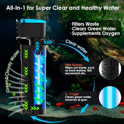 Aquarium Filter Replacement Light Bulb with Timer, Fish Tank Filter Replacement Parts, Including 1 x 7W Light Bulb, for KV-188/288