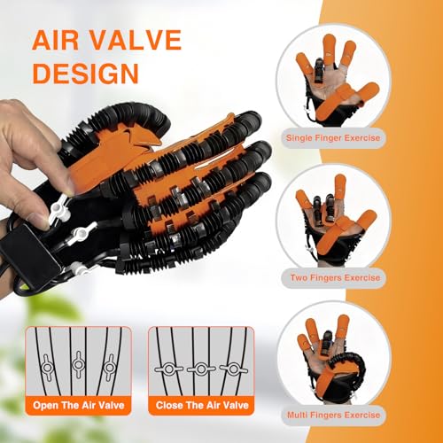 Hand Rehabilitation Equipment, Therapy Gloves for Stroke Hand Recovery Device, Robotic Rehab Glove for Finger Training, Adjustable Strength Hands Exerciser