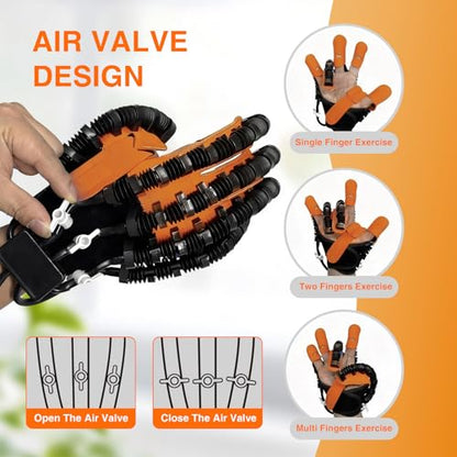 Hand Rehabilitation Equipment, Therapy Gloves for Stroke Hand Recovery Device, Robotic Rehab Glove for Finger Training, Adjustable Strength Hands Exerciser