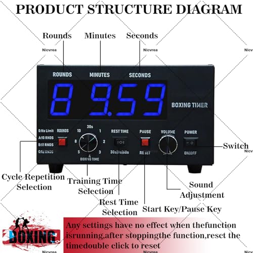 Classic Boxing Interval Timer Professional Gym Timer with LED Display, Selectable Training Time and Cycle Repetitions, Adjustable Sound Gym Interval Timer for Muay Thai/MMA/Kickboxing Blue - color: Blue