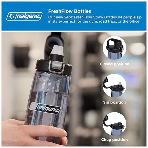 Nalgene 24 oz FreshFlow Straw Bottle - color: Gray